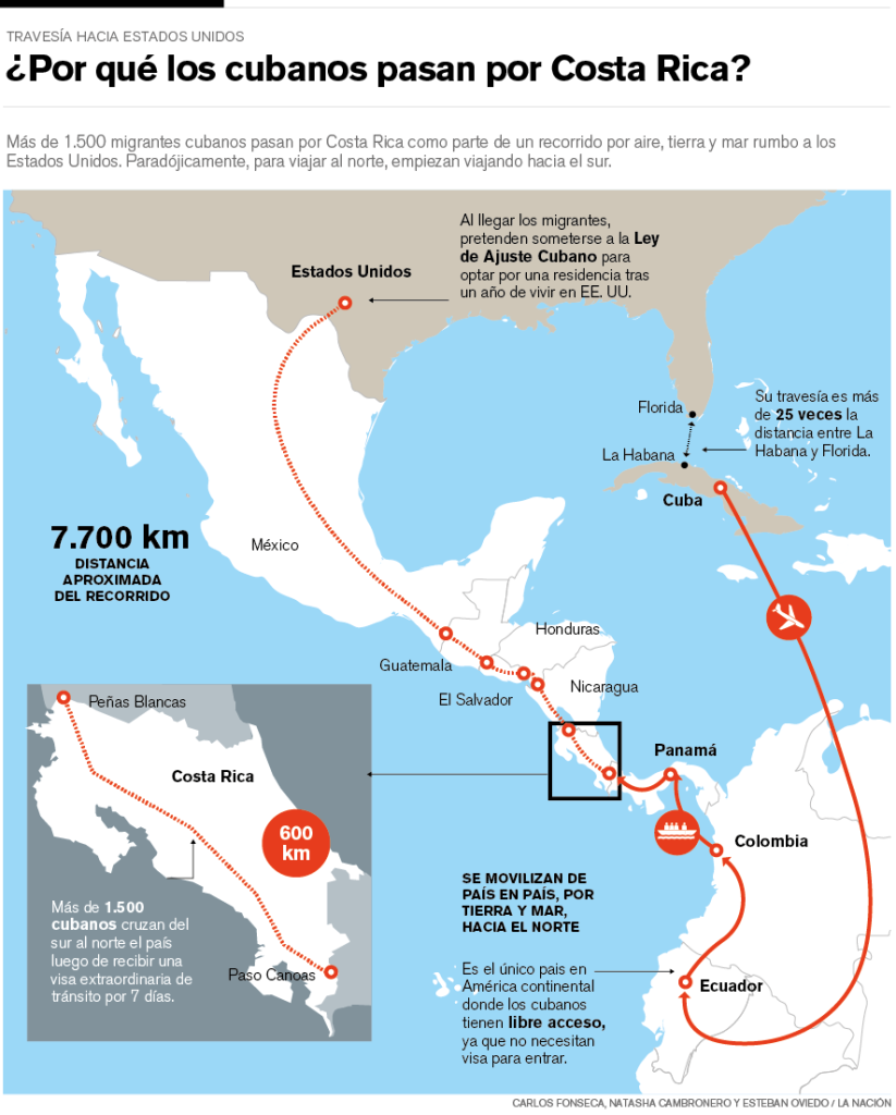 Cubanos en Cista Rica 2